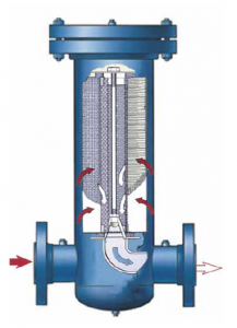 Process Gas filter – K-Flow Engineering CO., LTD