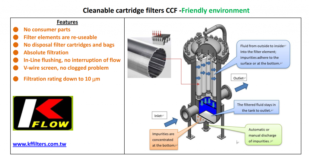 CCF washable filter element introduction - K-Flow Engineering CO., LTD
